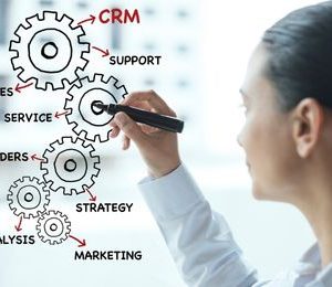 Módulos de un sistema CRM